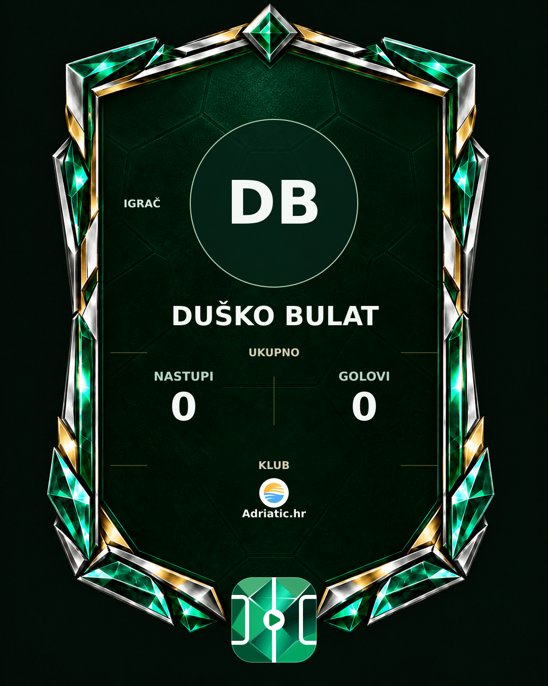 PLAYGRND grafika profila Duško Bulat