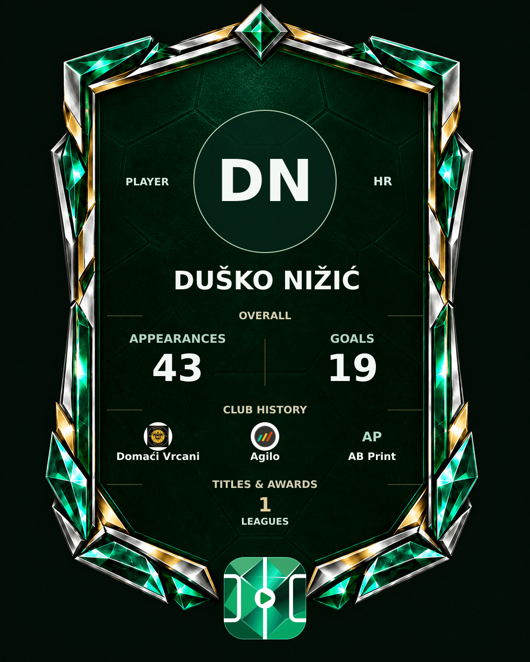 Duško Nižić's PLAYGRND profile graphic