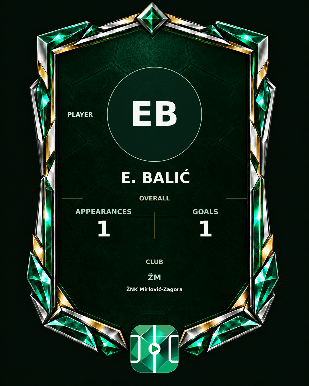 E. Balić's PLAYGRND profile graphic