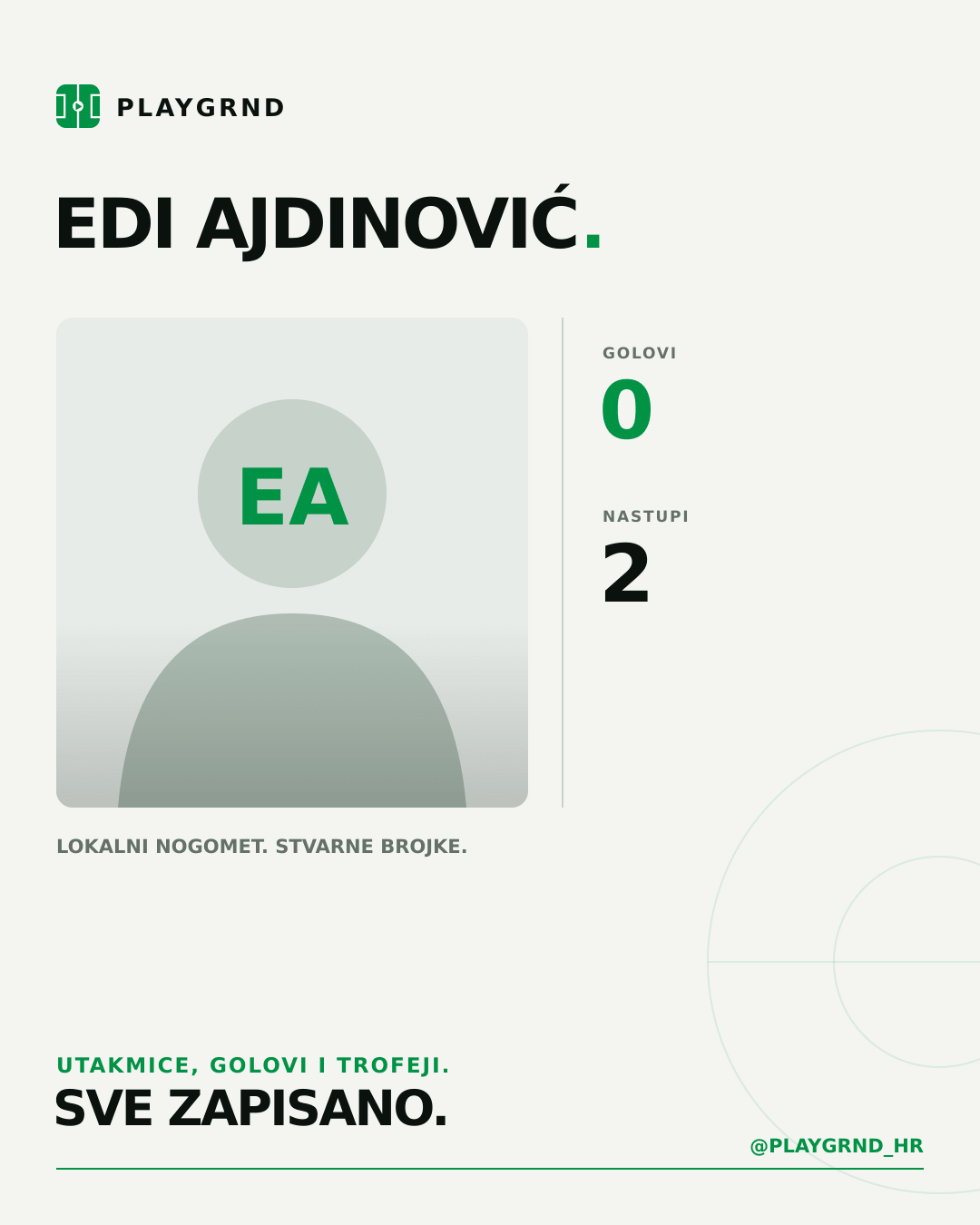 Edi Ajdinović's PLAYGRND profile graphic