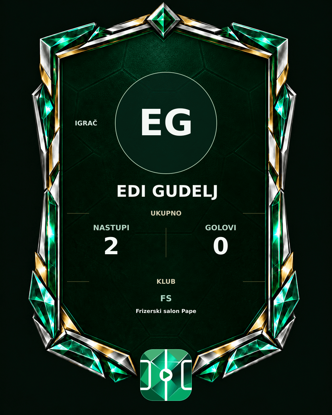PLAYGRND grafika profila Edi Gudelj