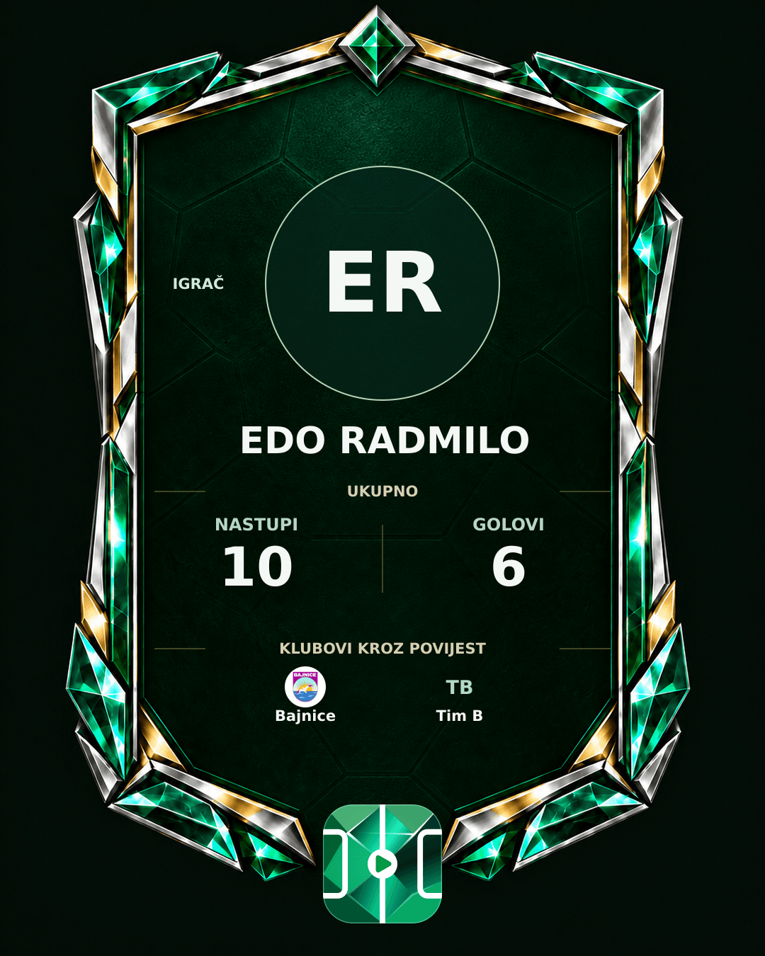 PLAYGRND grafika profila Edo Radmilo