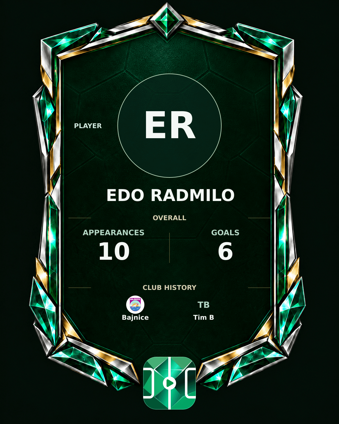 Edo Radmilo's PLAYGRND profile graphic