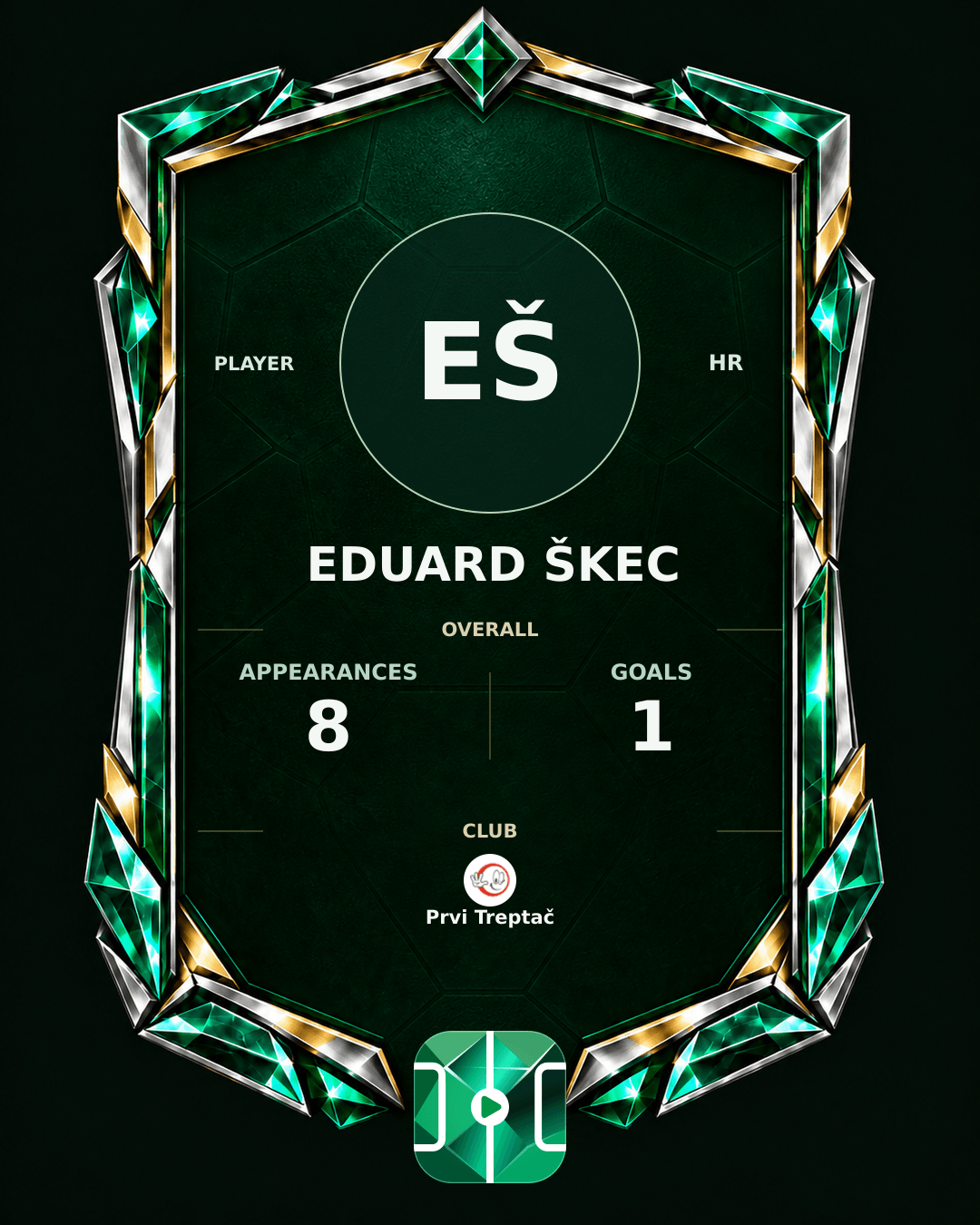 Eduard Škec's PLAYGRND profile graphic