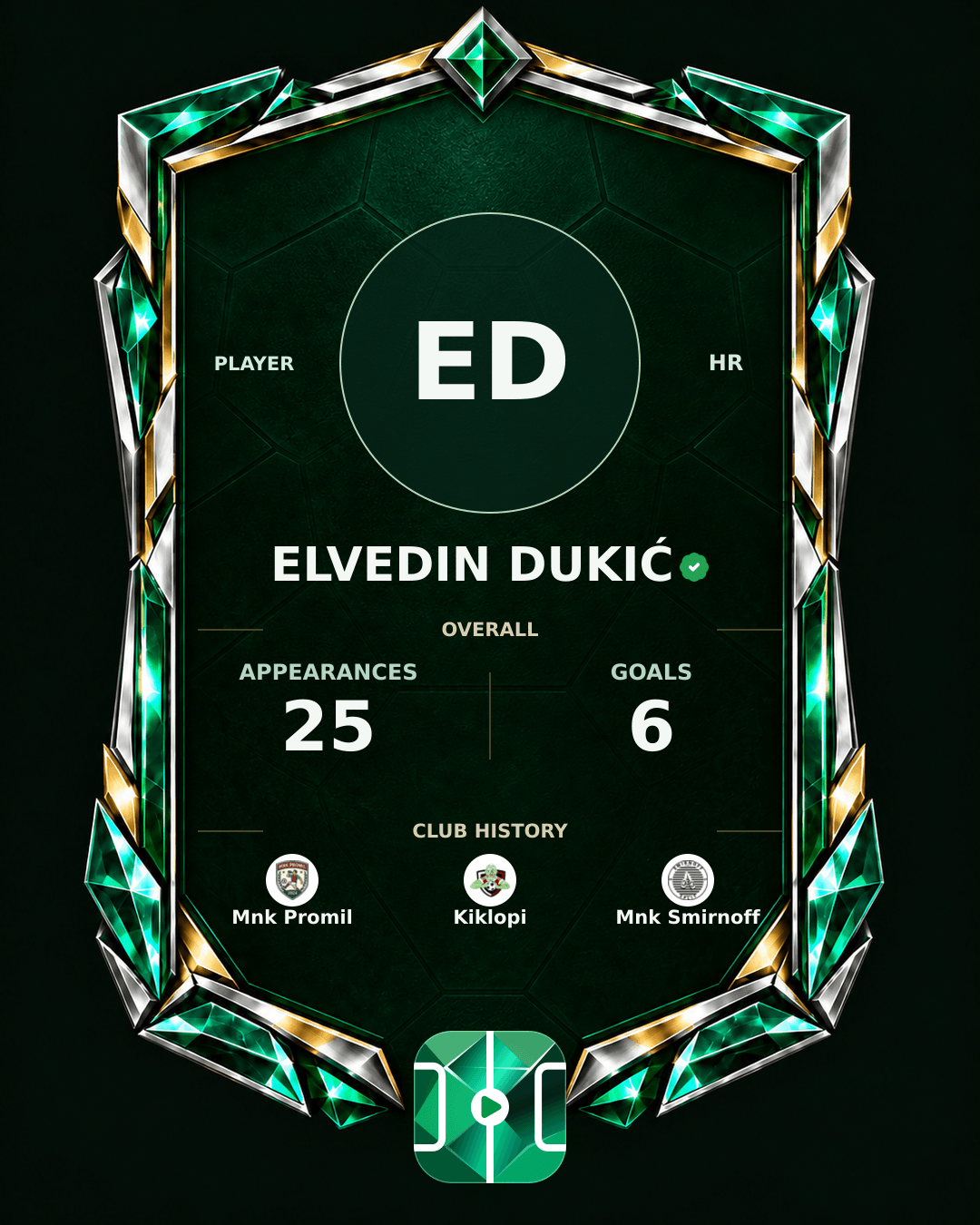 Elvedin Dukić's PLAYGRND profile graphic