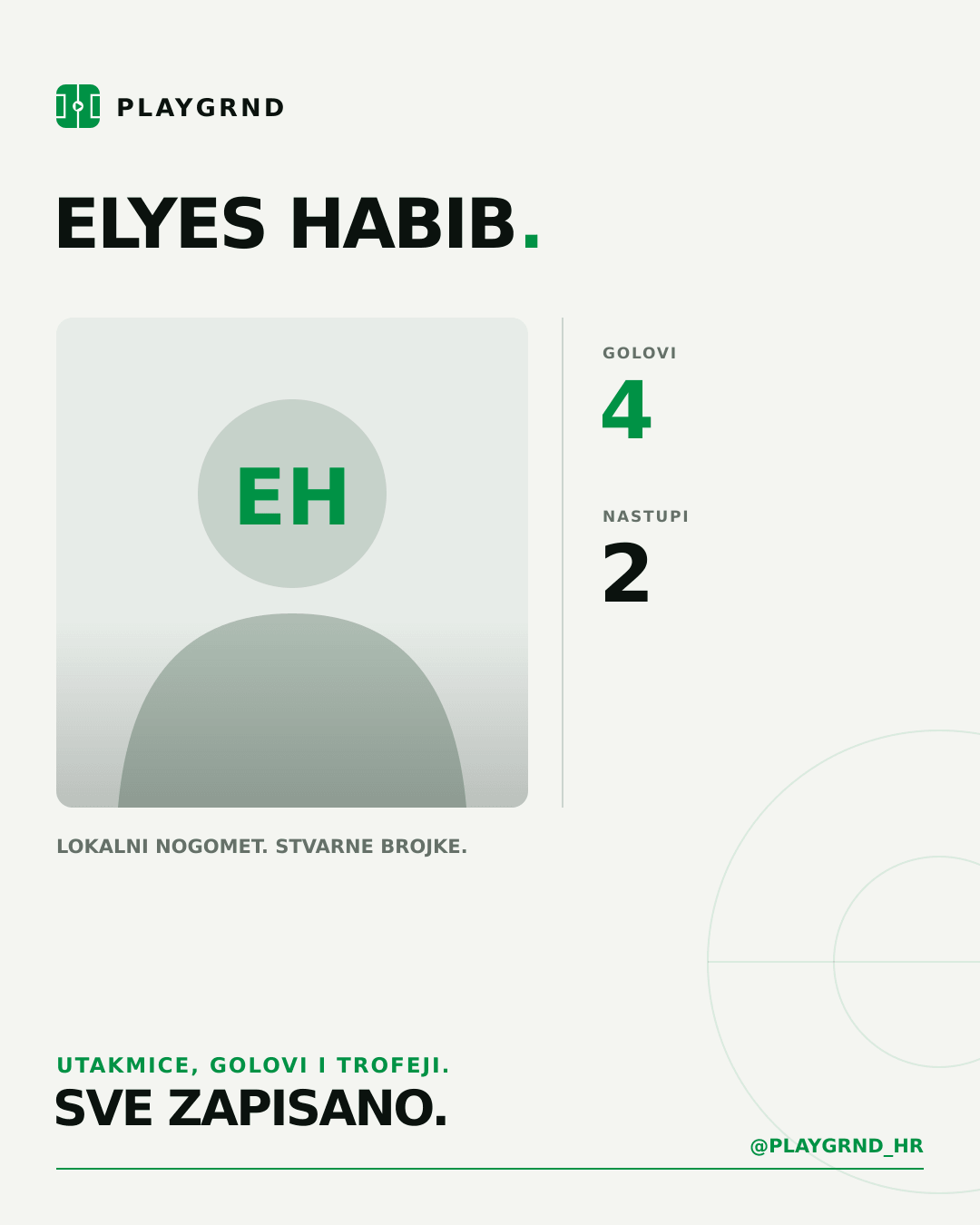 PLAYGRND grafika profila Elyes Habib