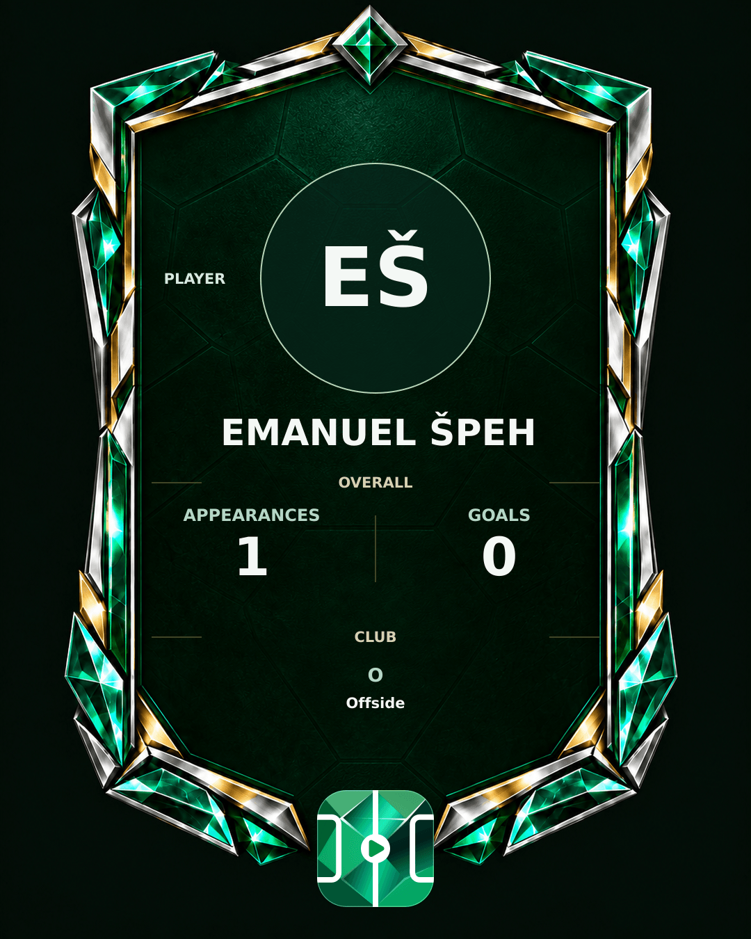 Emanuel Špeh's PLAYGRND profile graphic