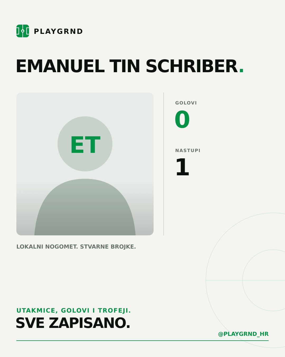 PLAYGRND grafika profila Emanuel Tin Schriber
