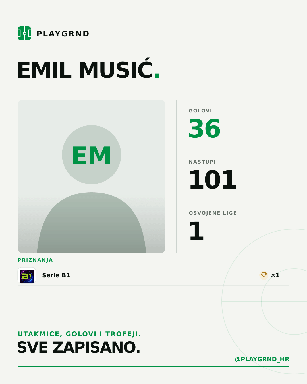 PLAYGRND grafika profila Emil Musić