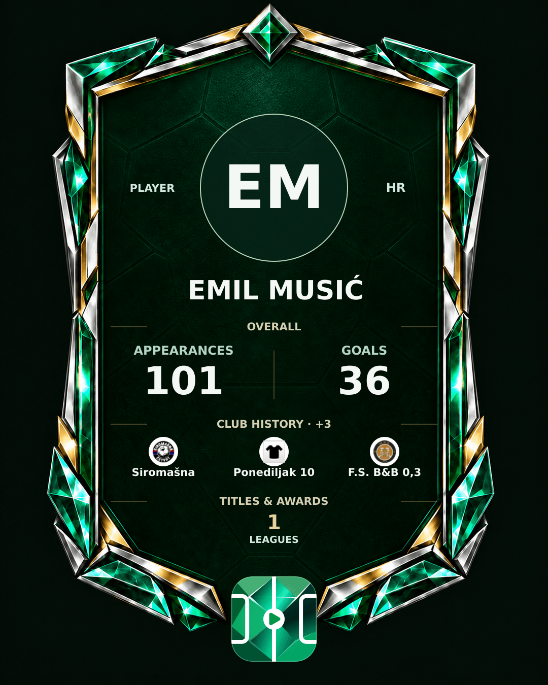Emil Musić's PLAYGRND profile graphic