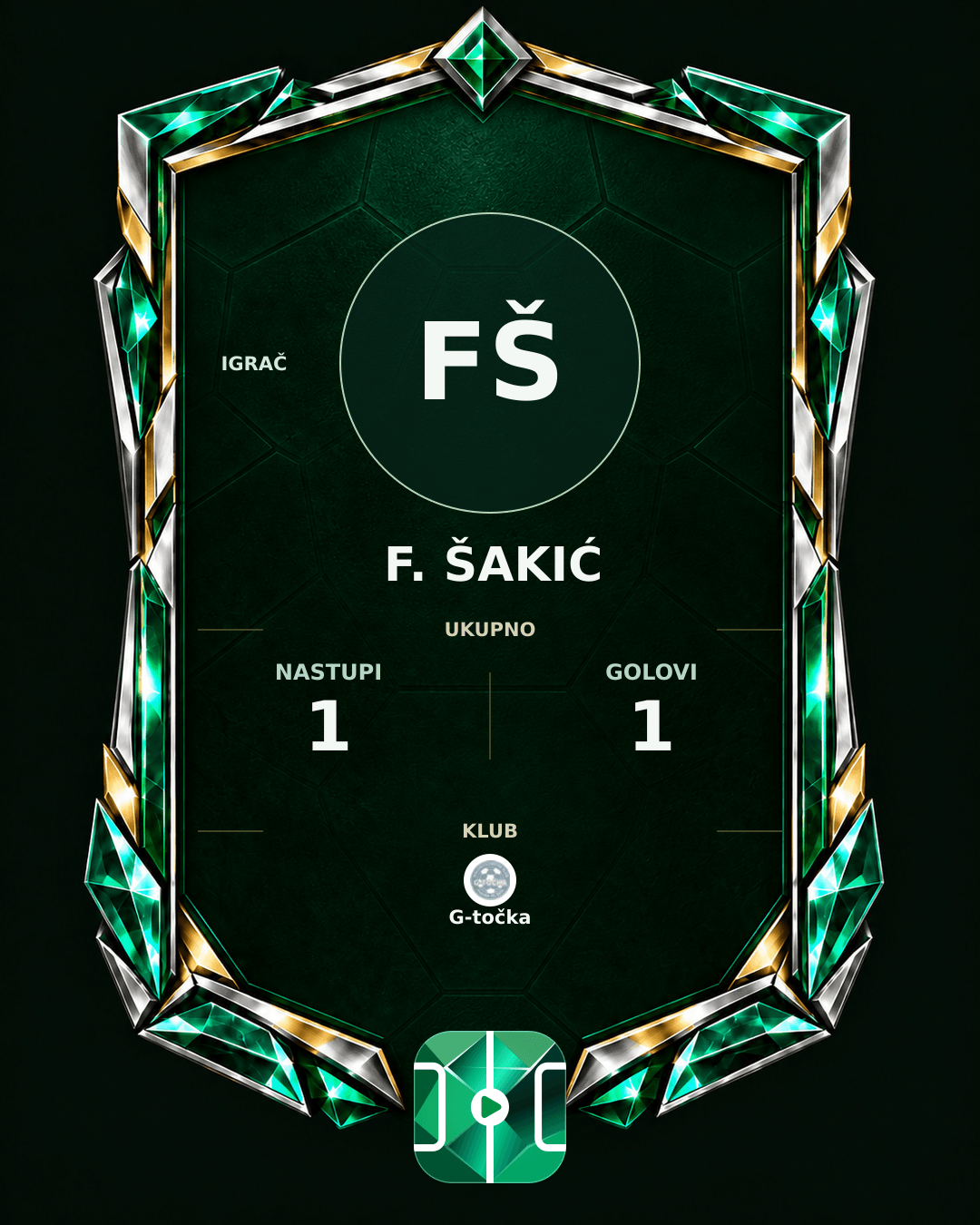 PLAYGRND grafika profila F. Šakić