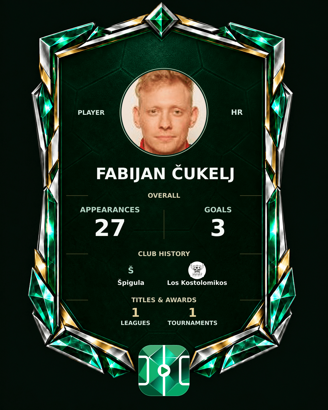 Fabijan Čukelj's PLAYGRND profile graphic