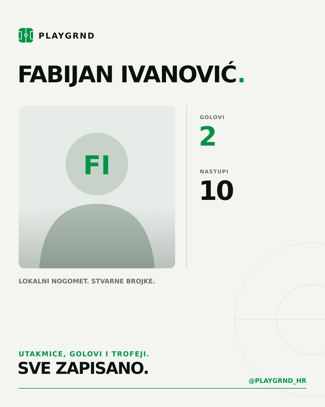 PLAYGRND grafika profila Fabijan Ivanović