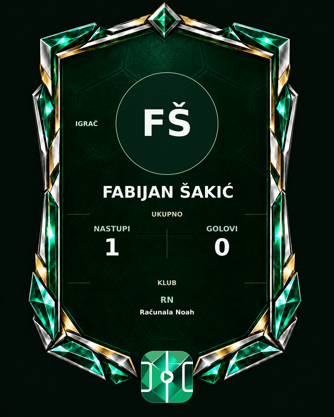 PLAYGRND grafika profila Fabijan Šakić