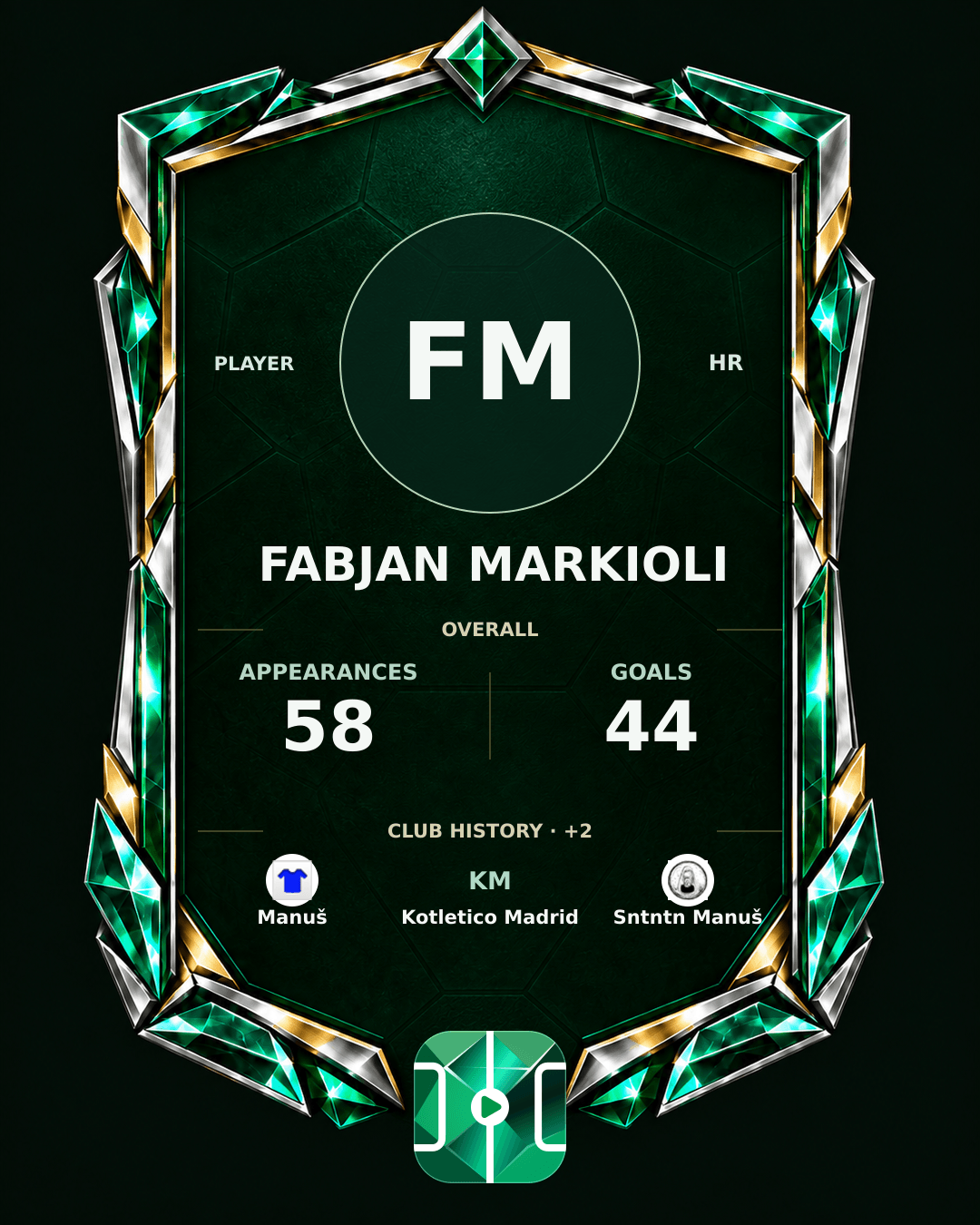 Fabjan Markioli's PLAYGRND profile graphic