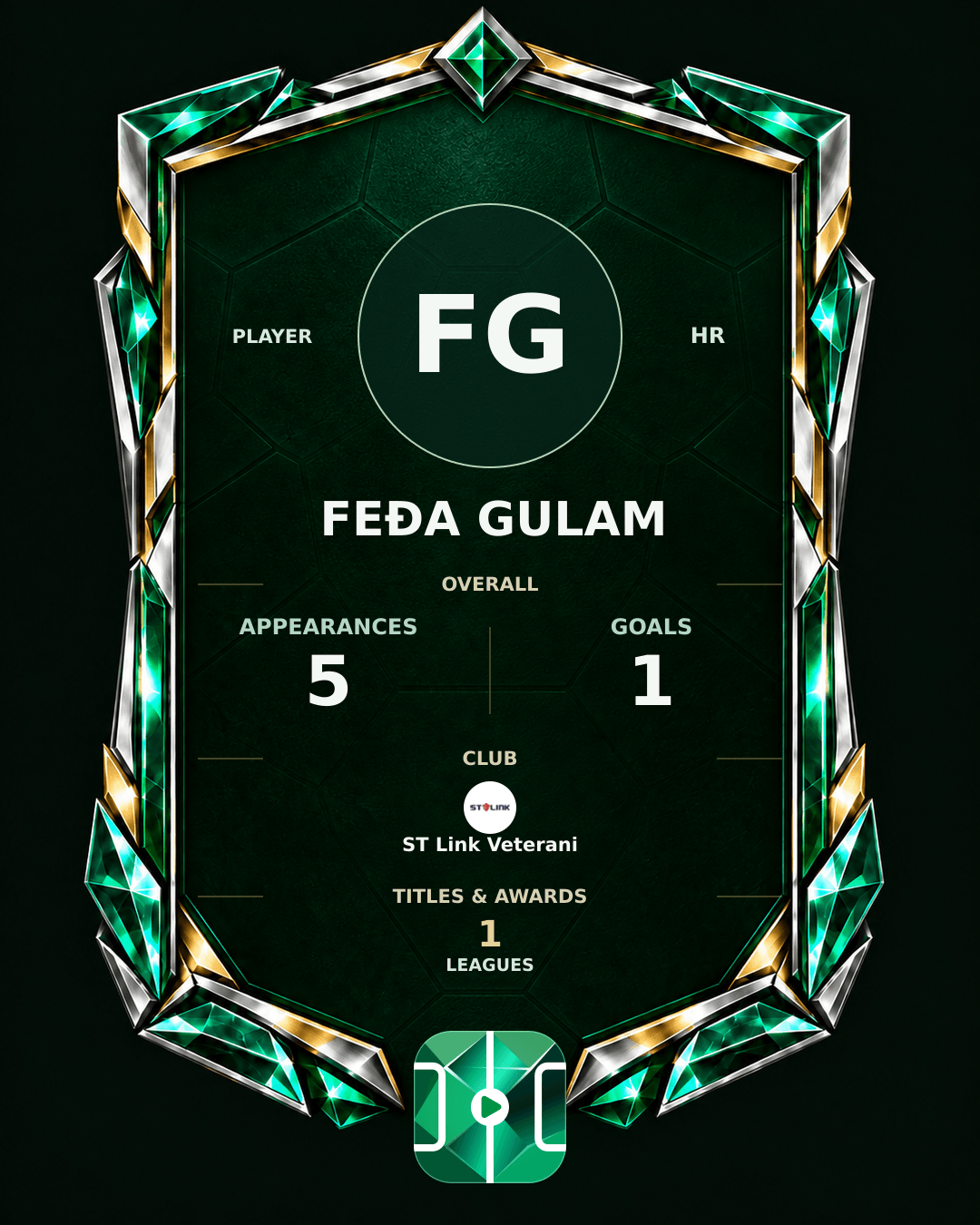 Feđa Gulam's PLAYGRND profile graphic