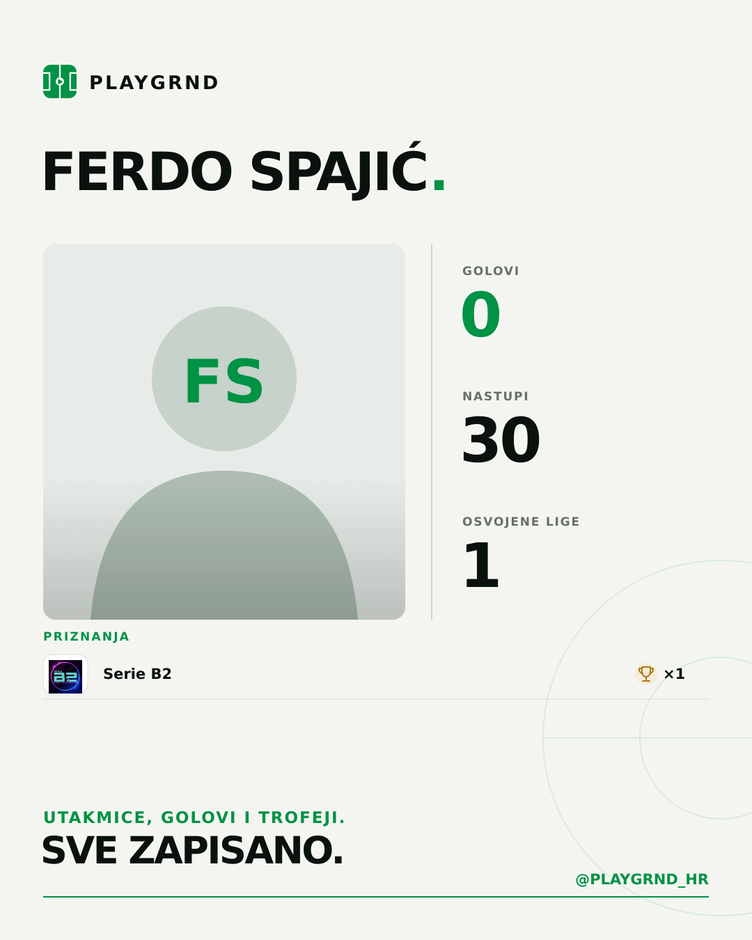 PLAYGRND grafika profila Ferdo Spajić