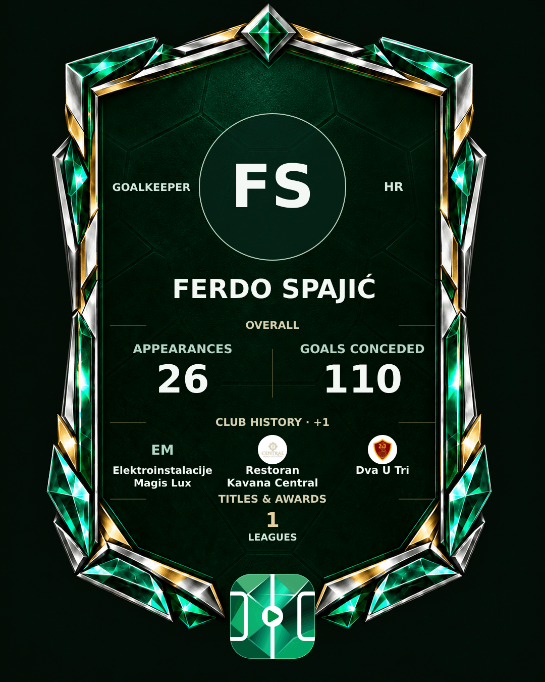 Ferdo Spajić's PLAYGRND profile graphic