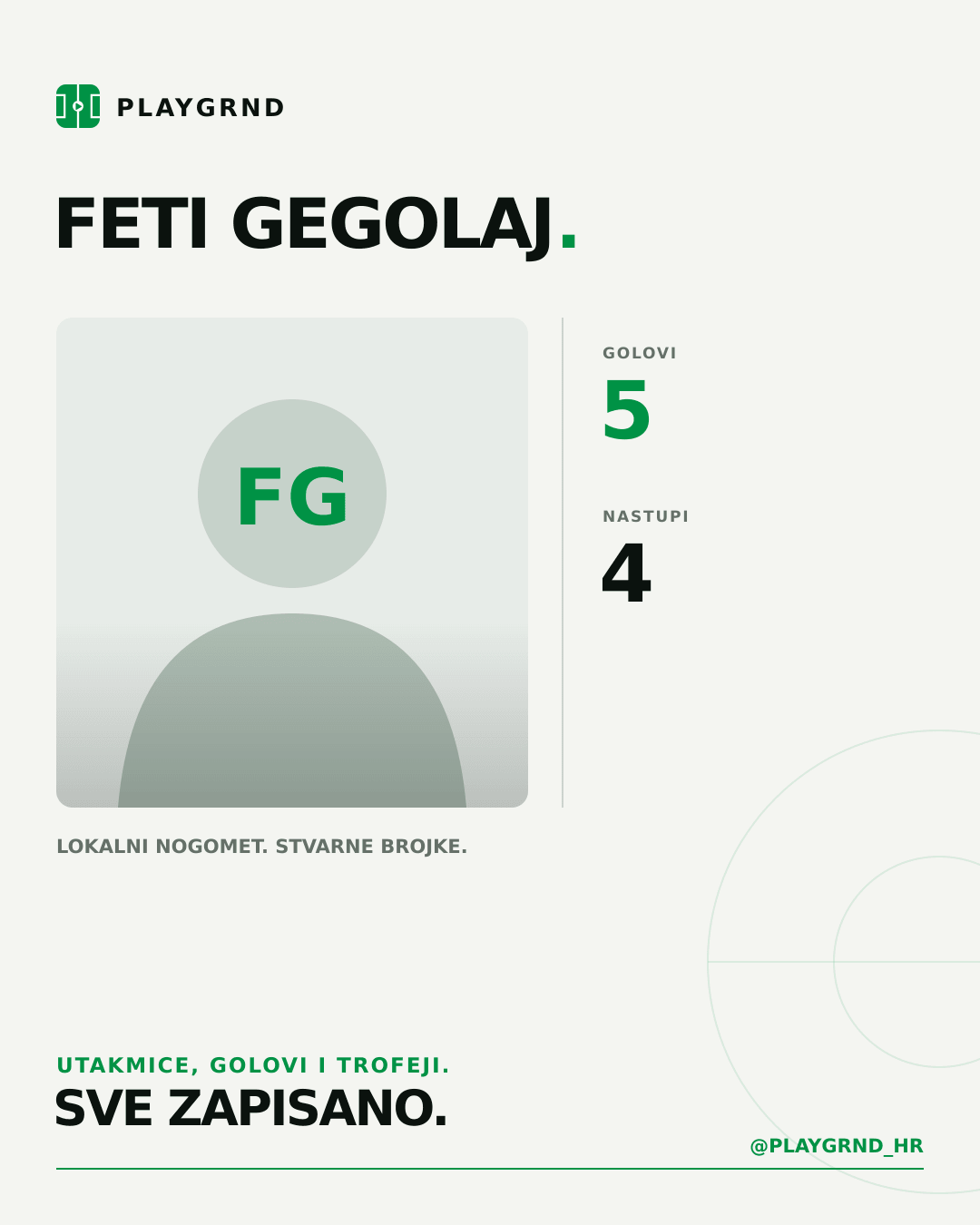 Feti Gegolaj's PLAYGRND profile graphic