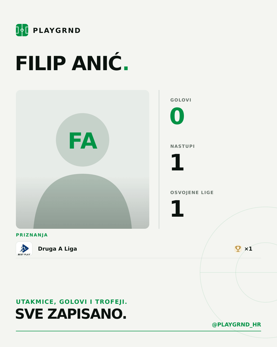 PLAYGRND grafika profila Filip Anić