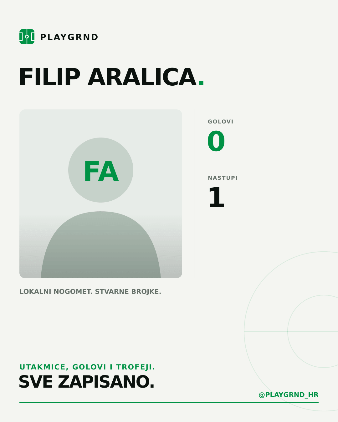PLAYGRND grafika profila Filip Aralica