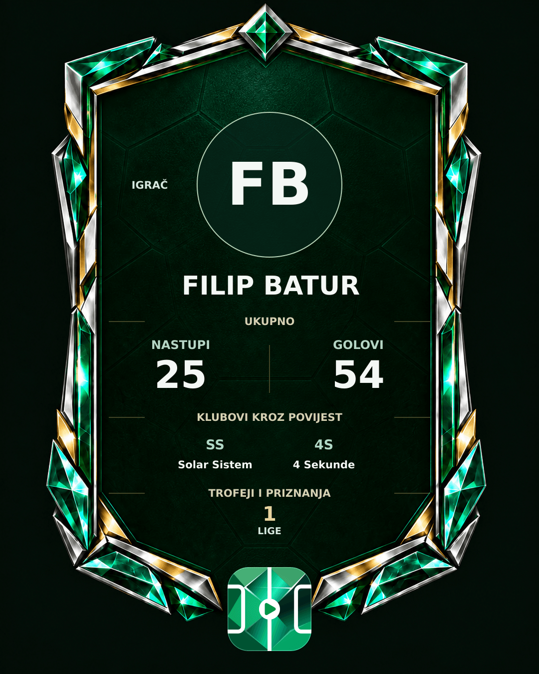 PLAYGRND grafika profila Filip Batur