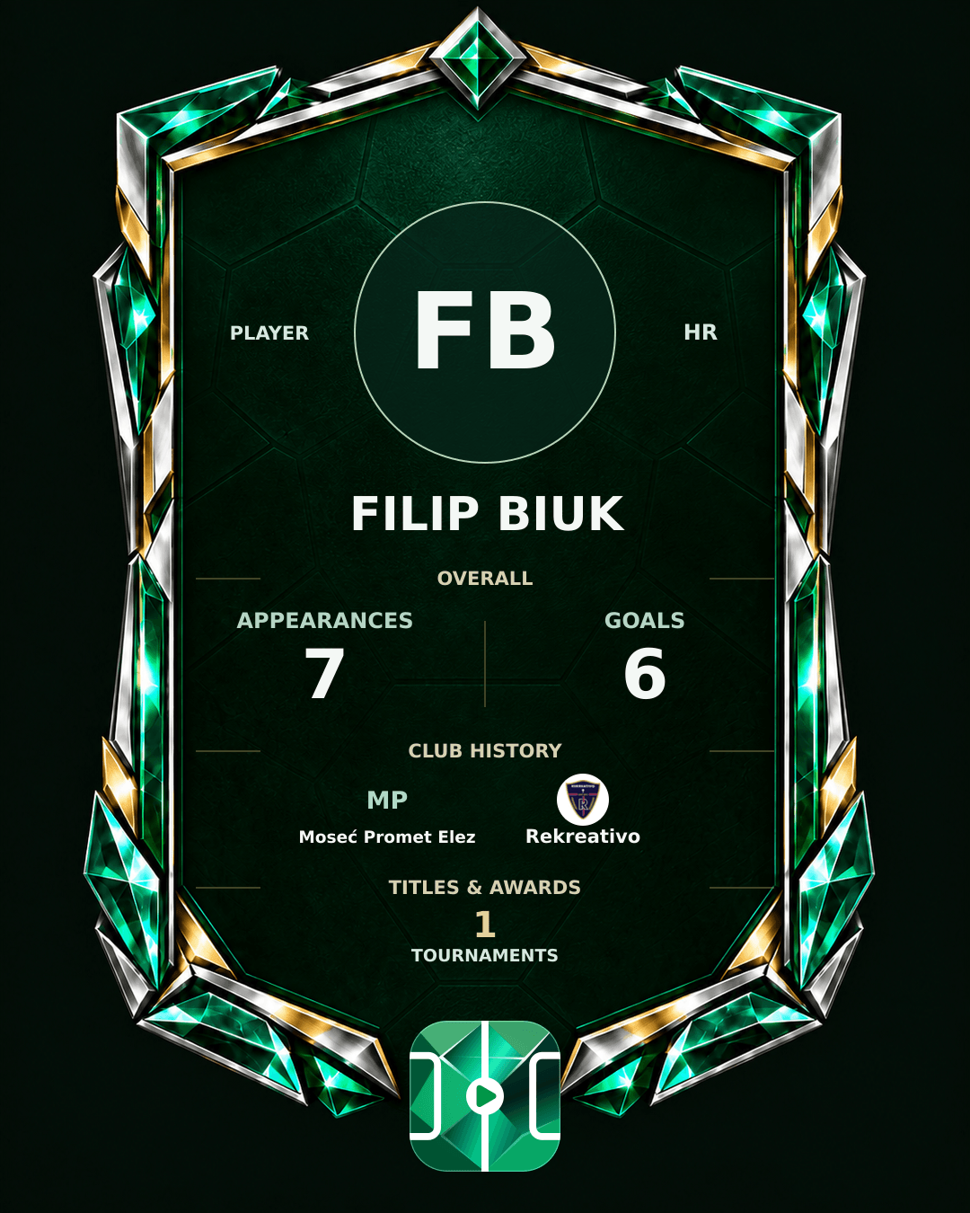 Filip Biuk's PLAYGRND profile graphic