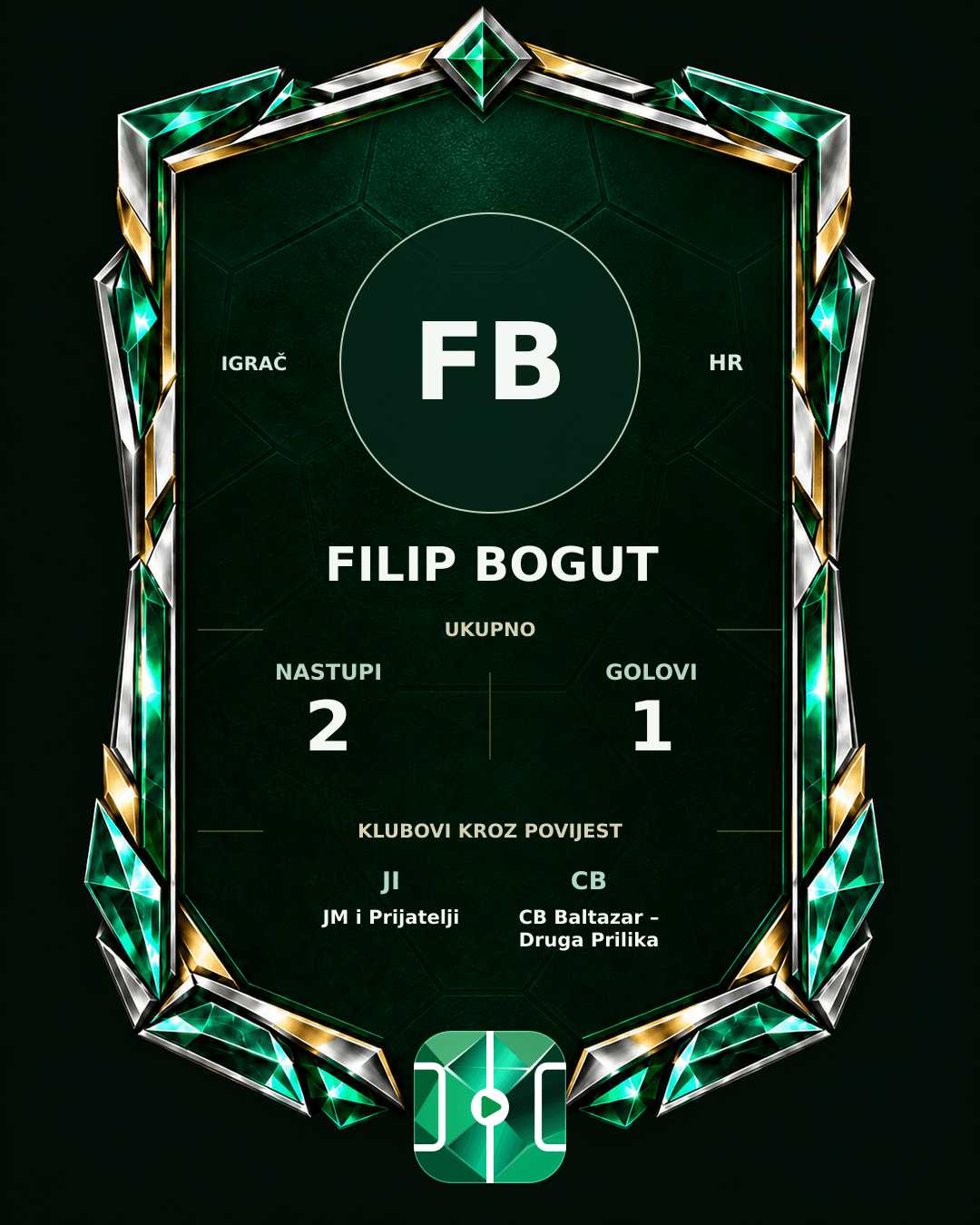 PLAYGRND grafika profila Filip Bogut