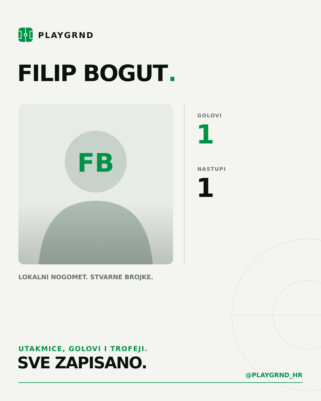 PLAYGRND grafika profila Filip Bogut
