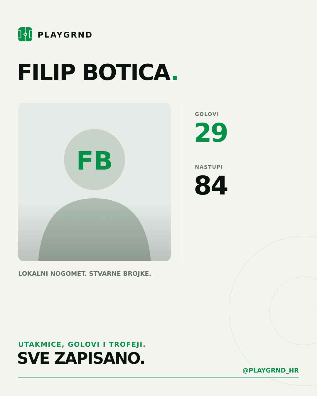 PLAYGRND grafika profila Filip Botica