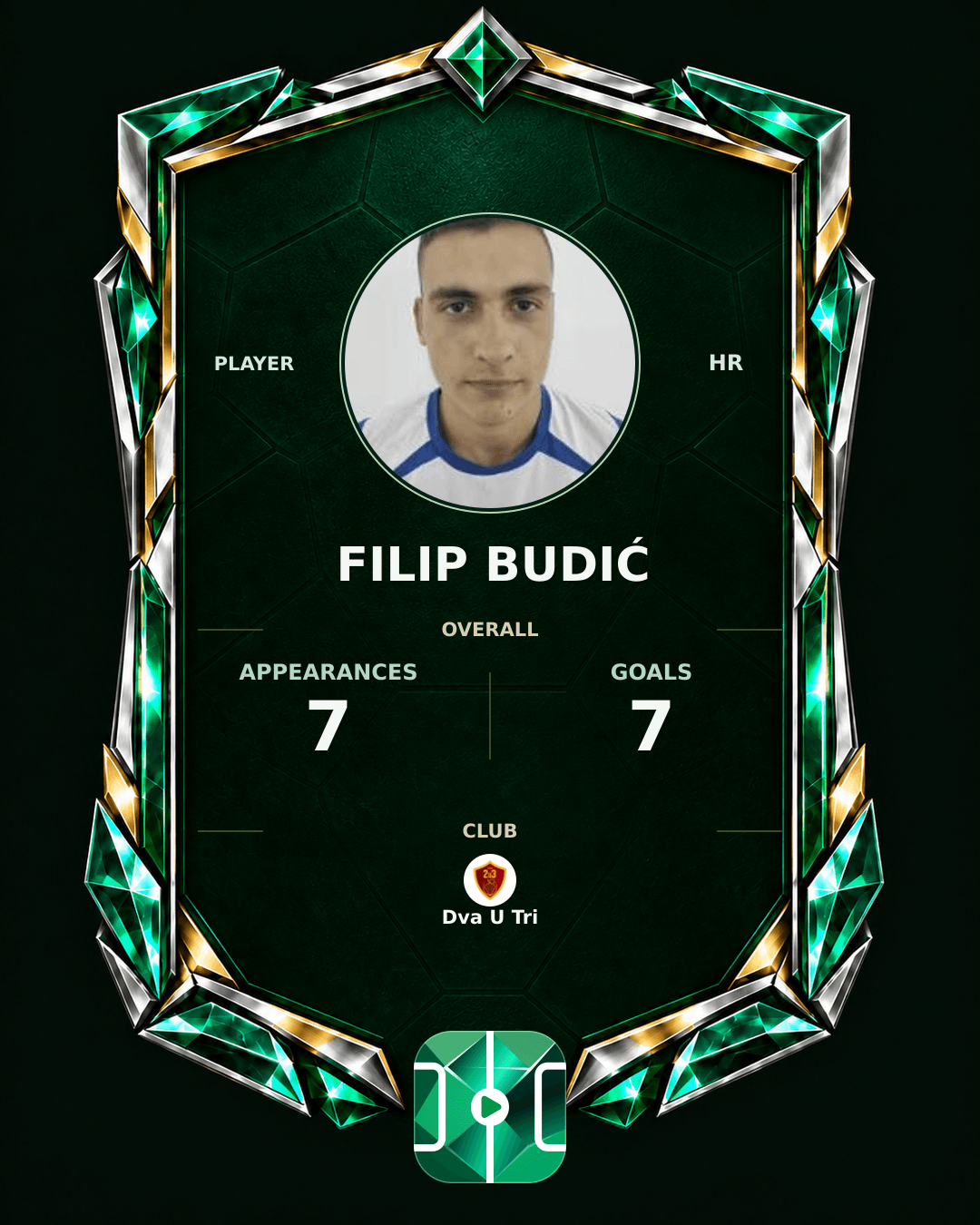 Filip Budić's PLAYGRND profile graphic