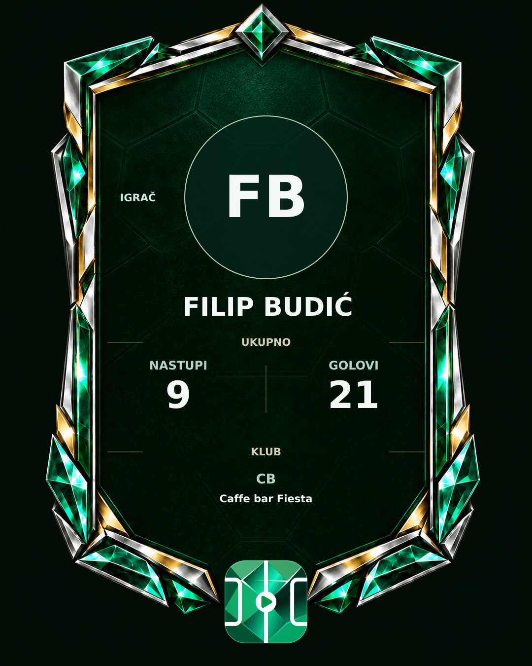 PLAYGRND grafika profila Filip Budić