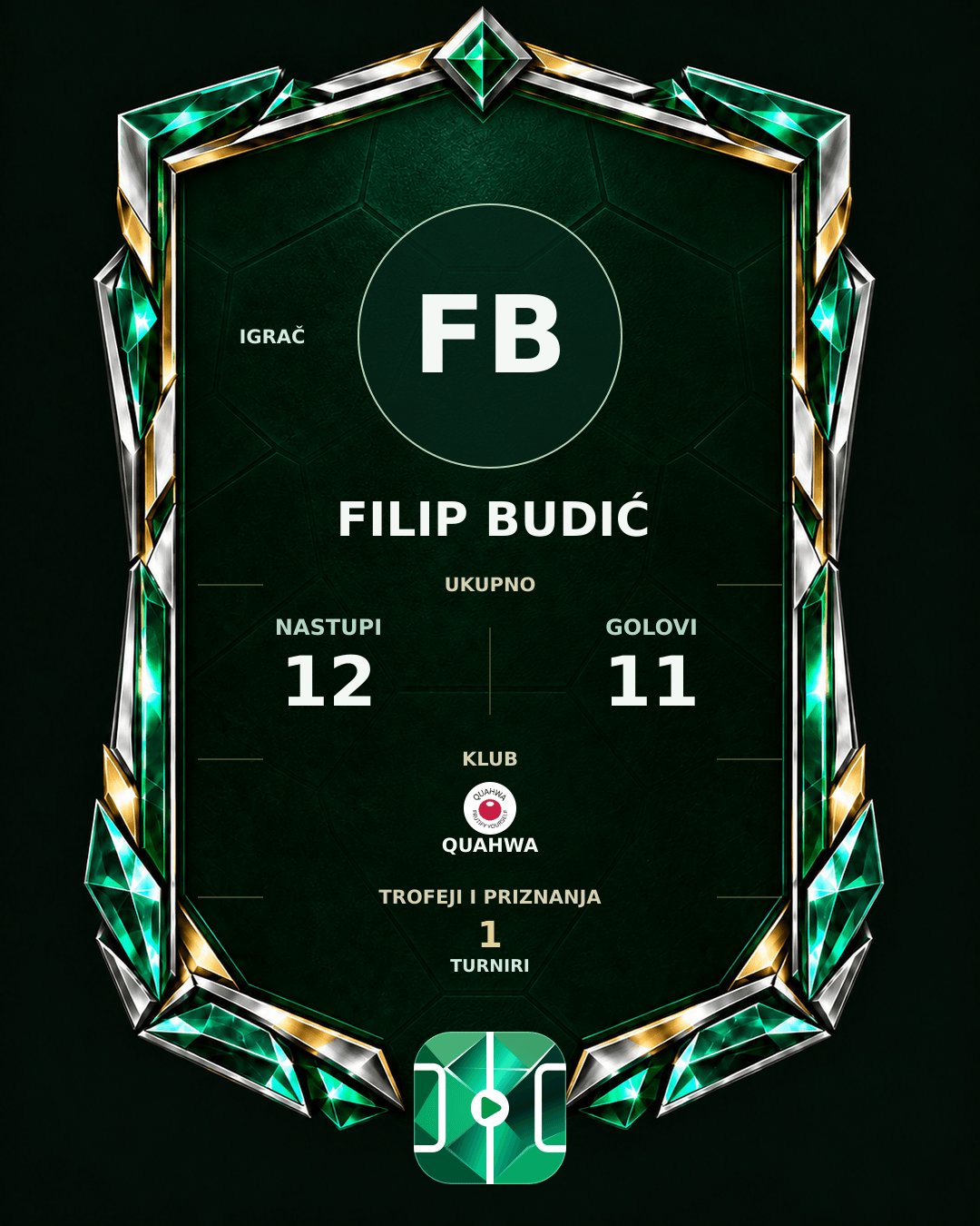 PLAYGRND grafika profila Filip Budić