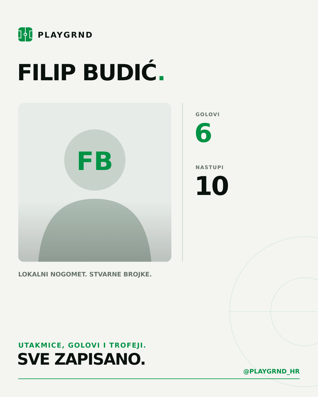 PLAYGRND grafika profila Filip Budić