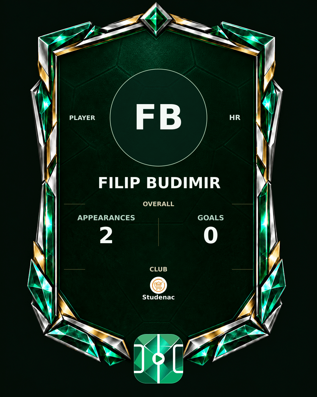 Filip Budimir's PLAYGRND profile graphic