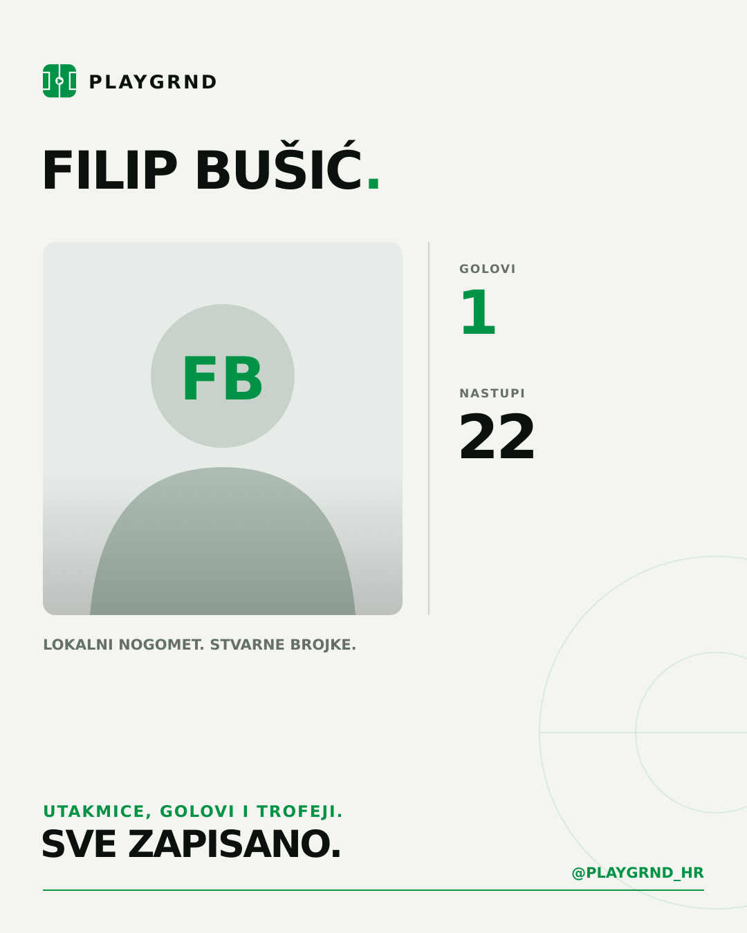 PLAYGRND grafika profila Filip Bušić