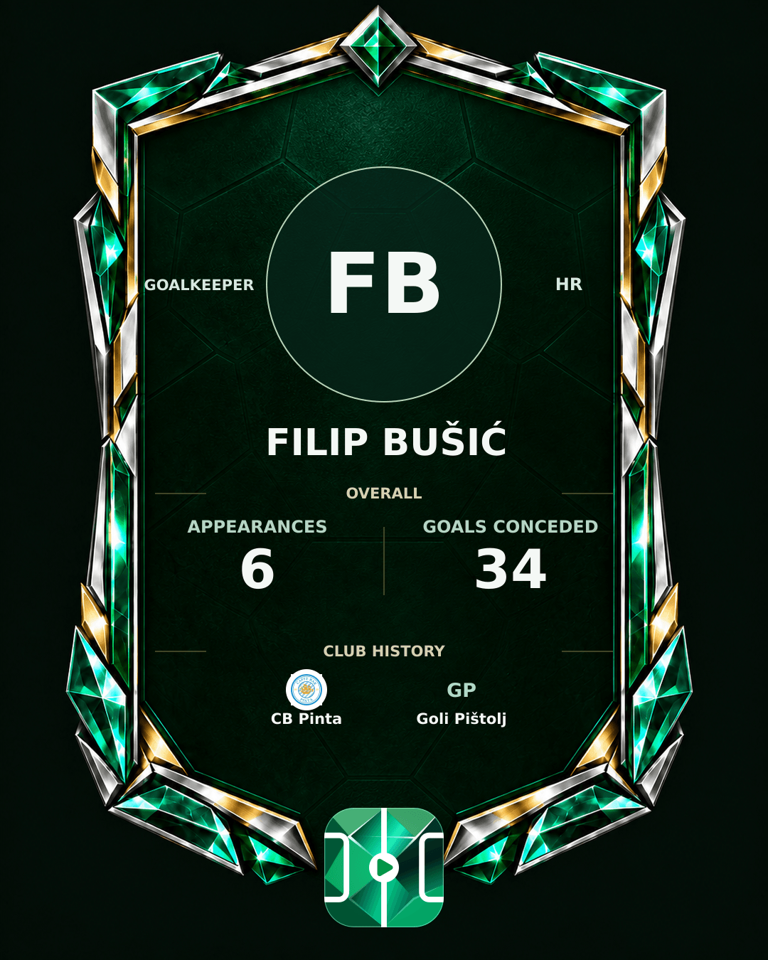 Filip Bušić's PLAYGRND profile graphic