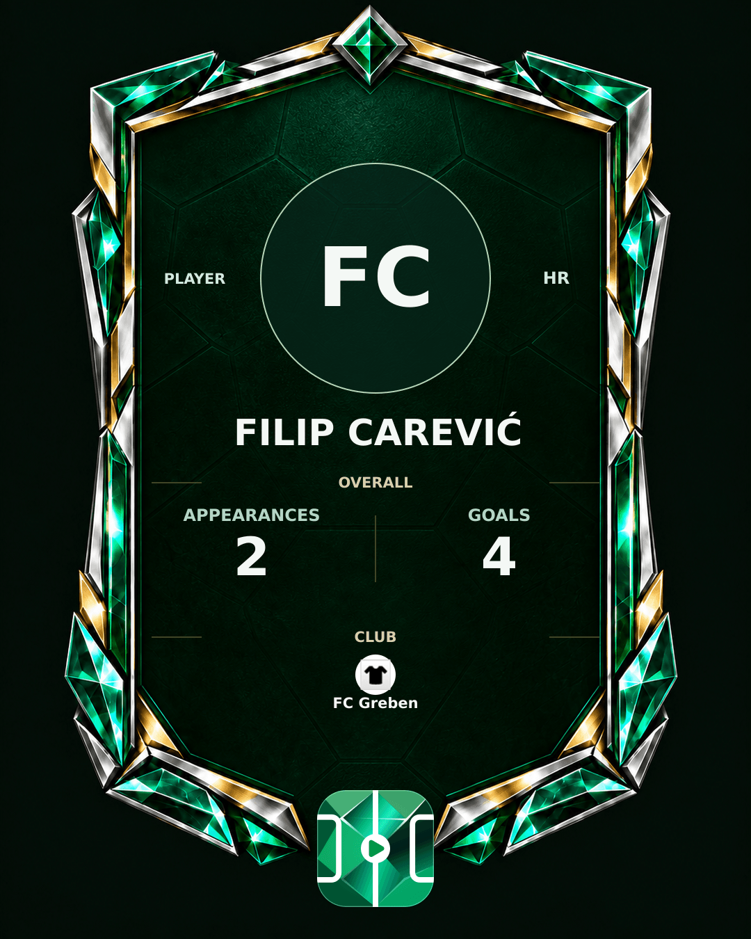 Filip Carević's PLAYGRND profile graphic