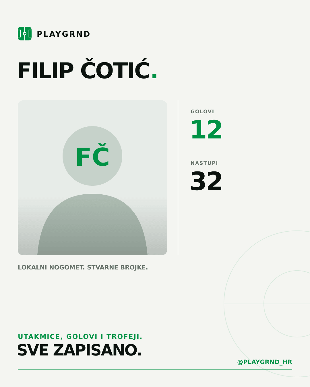 PLAYGRND grafika profila Filip Čotić