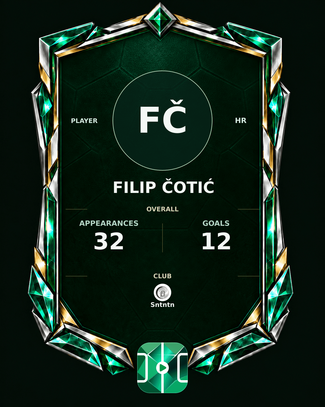 Filip Čotić's PLAYGRND profile graphic