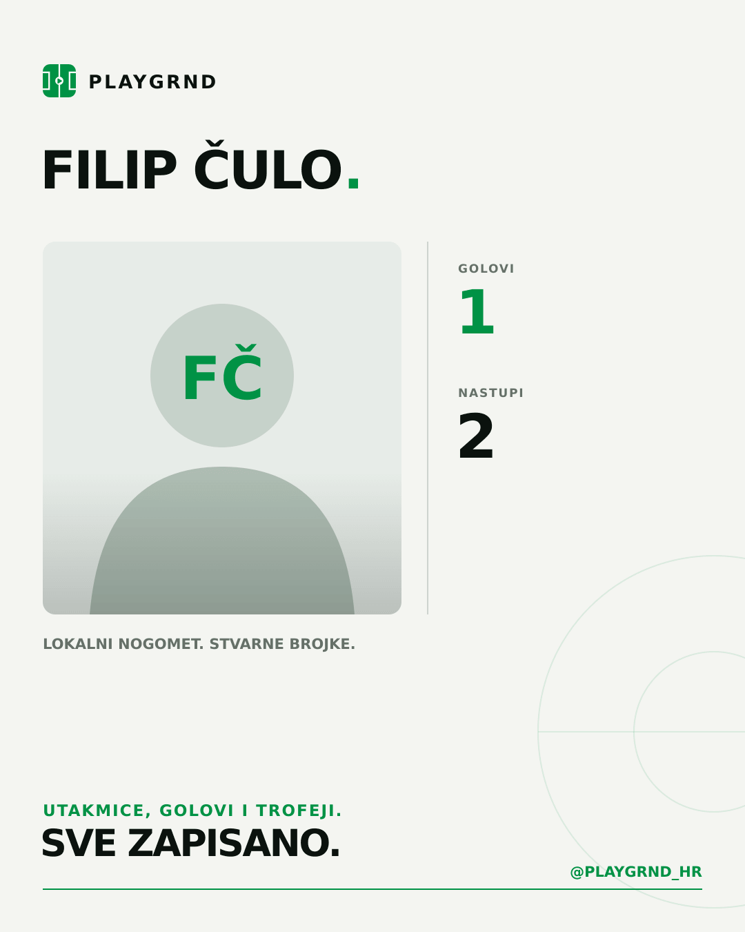 PLAYGRND grafika profila Filip Čulo