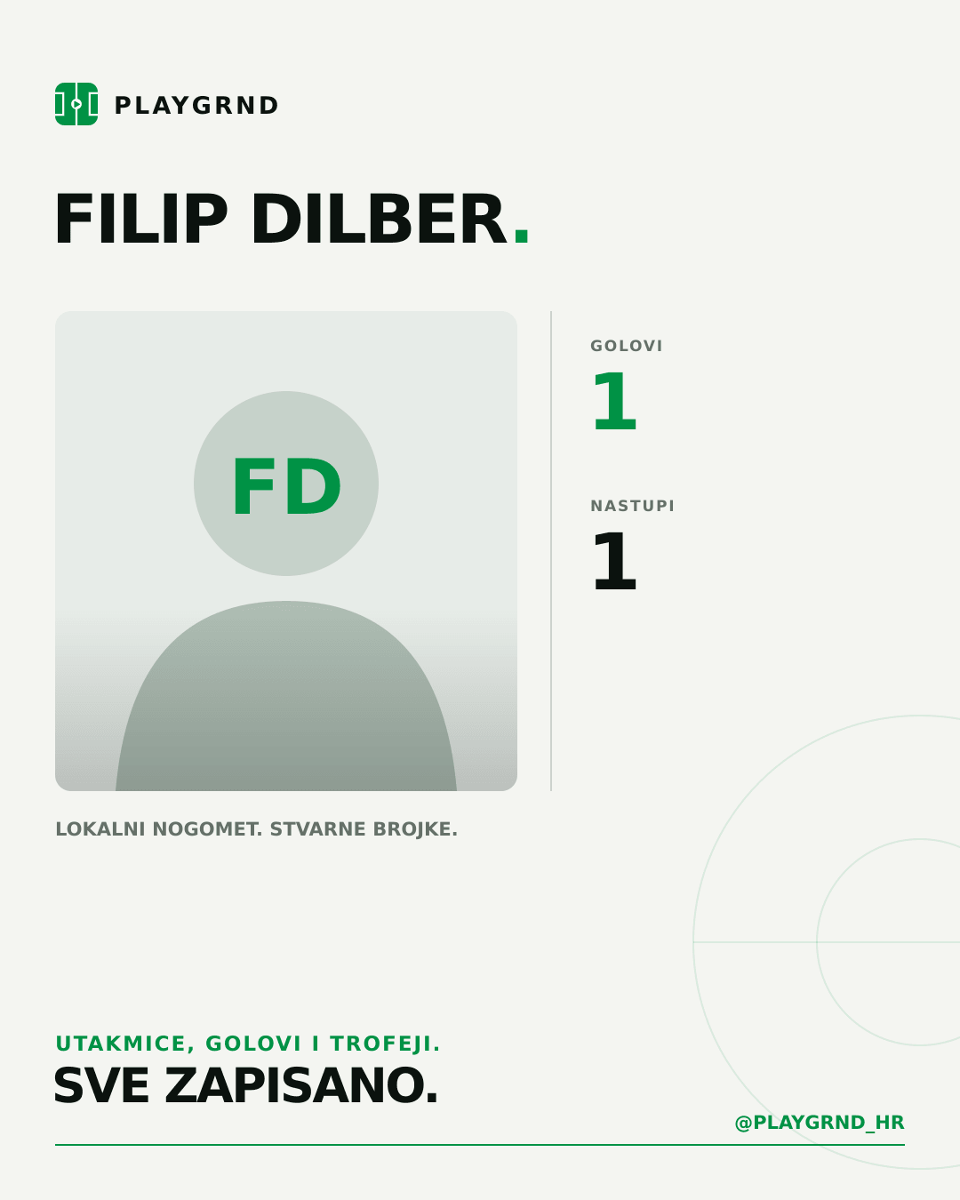 PLAYGRND grafika profila Filip Dilber