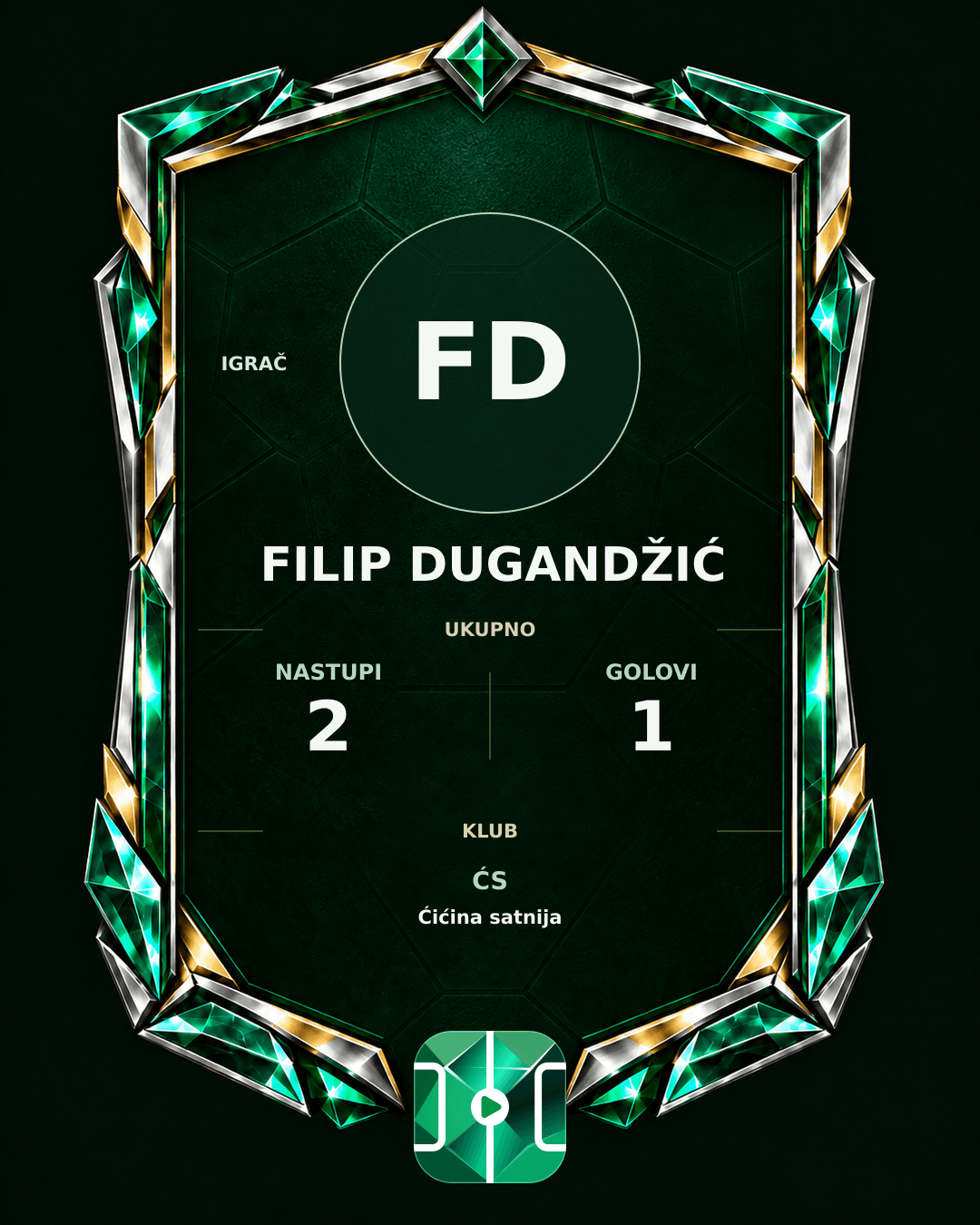 PLAYGRND grafika profila Filip Dugandžić