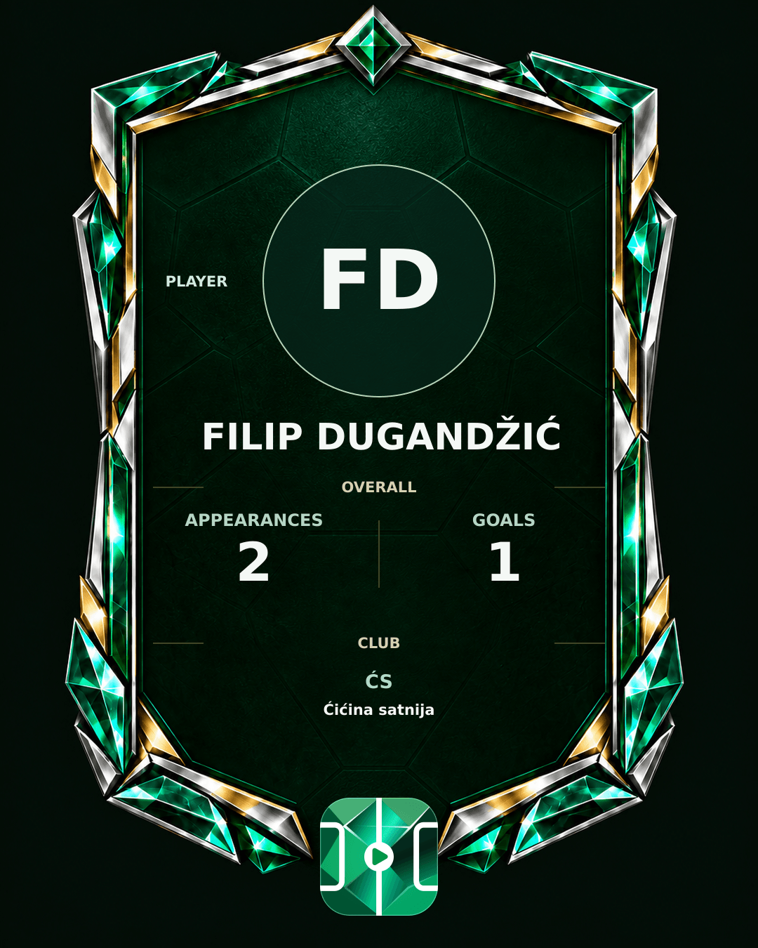 Filip Dugandžić's PLAYGRND profile graphic