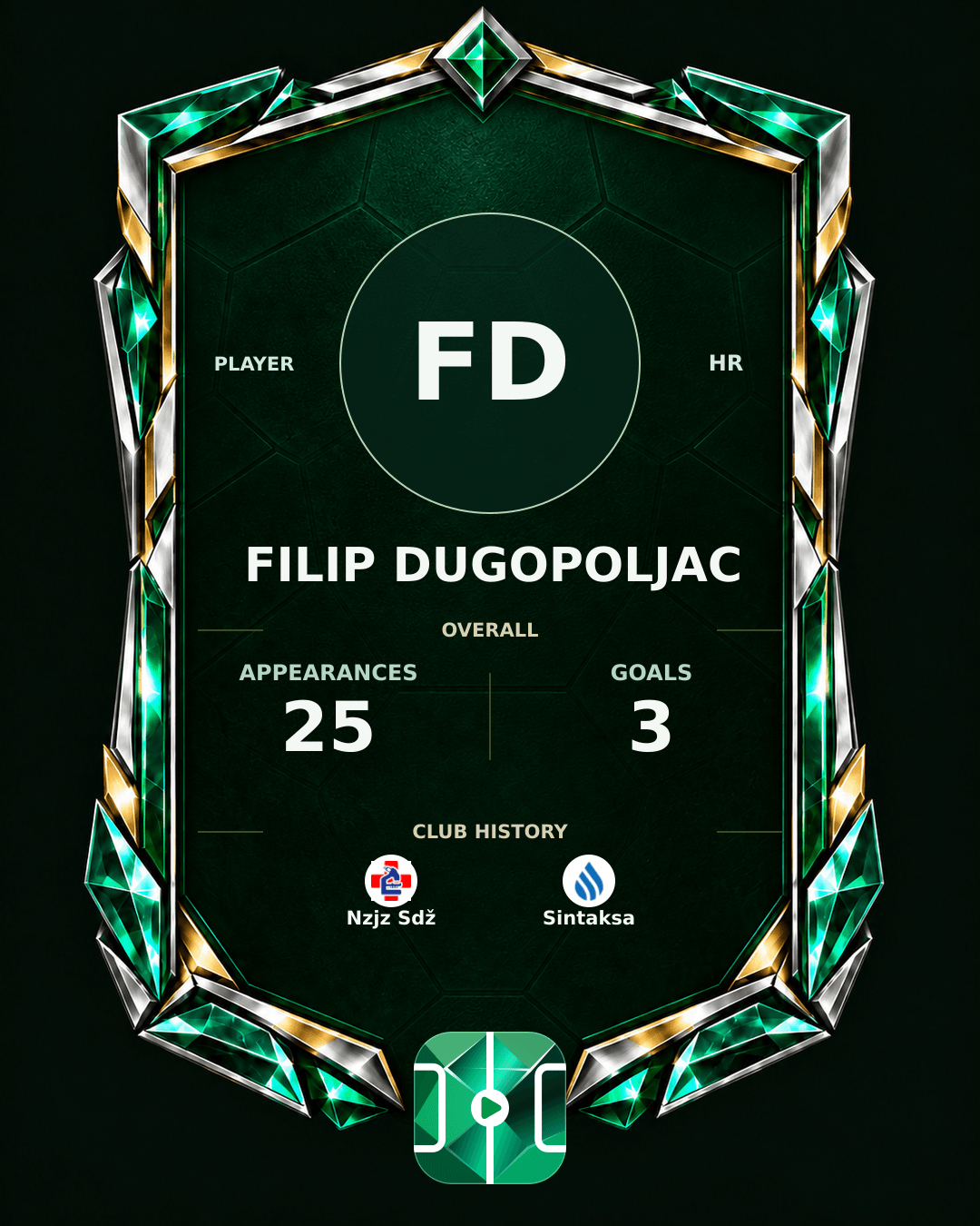 Filip Dugopoljac's PLAYGRND profile graphic