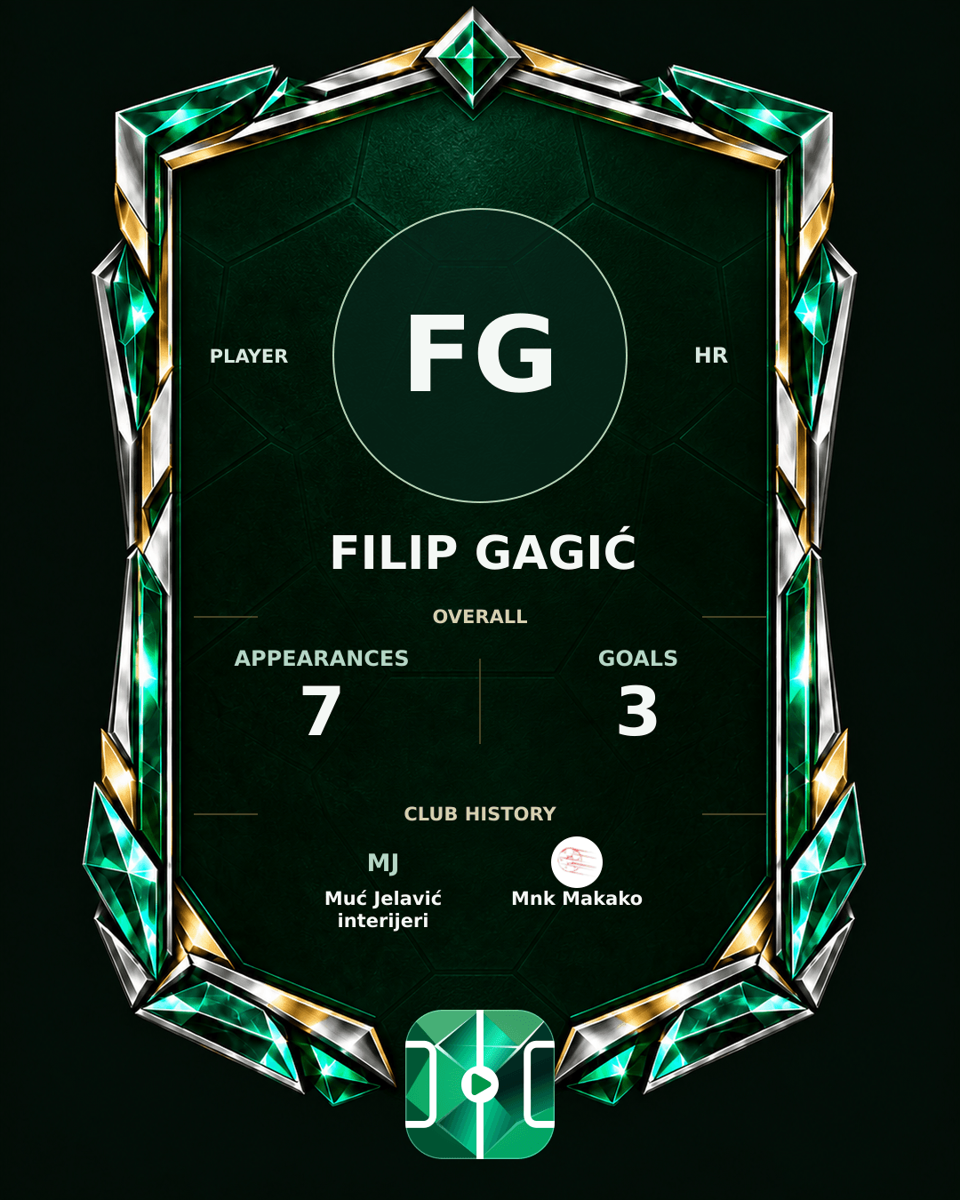 Filip Gagić's PLAYGRND profile graphic