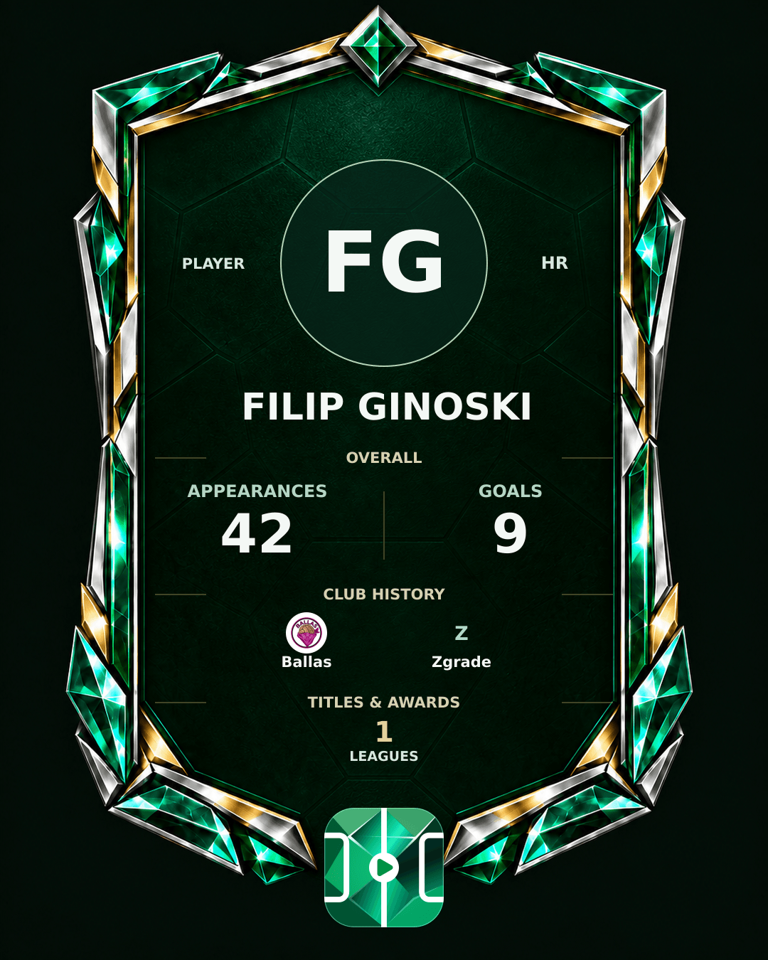 Filip Ginoski's PLAYGRND profile graphic