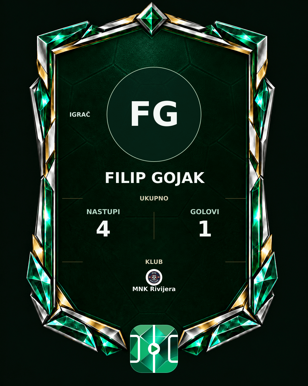 PLAYGRND grafika profila Filip Gojak