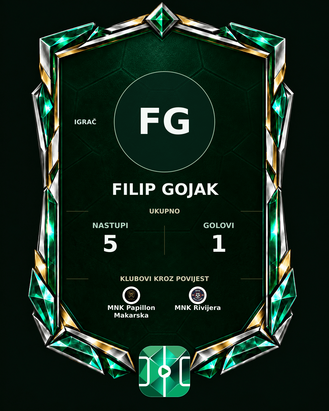 PLAYGRND grafika profila Filip Gojak