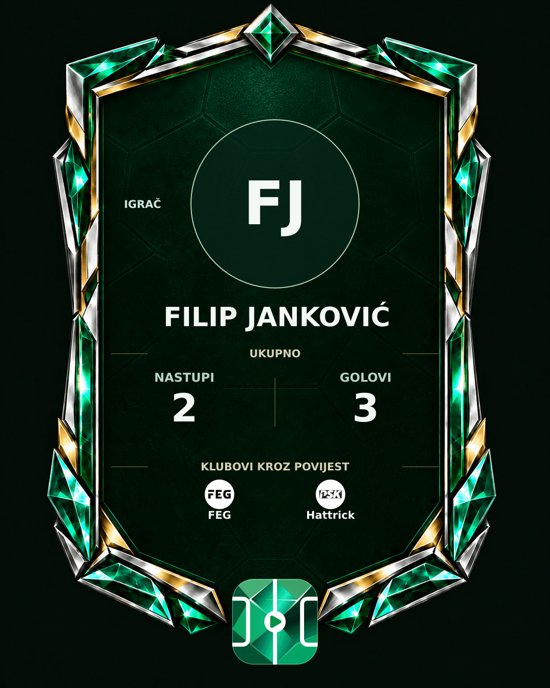 PLAYGRND grafika profila Filip Janković